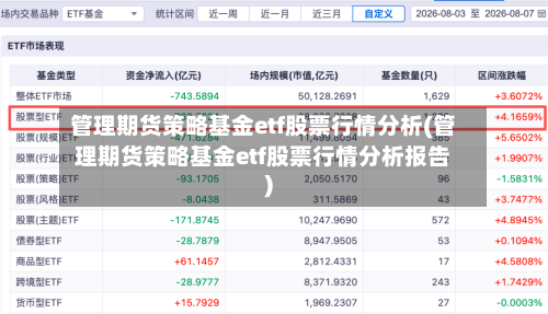 管理期货策略基金etf股票行情分析(管理期货策略基金etf股票行情分析报告)-第2张图片