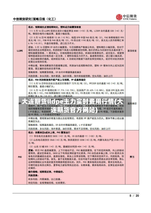 大连期货lldpe主力实时费用行情(大连期货官方网站)-第3张图片