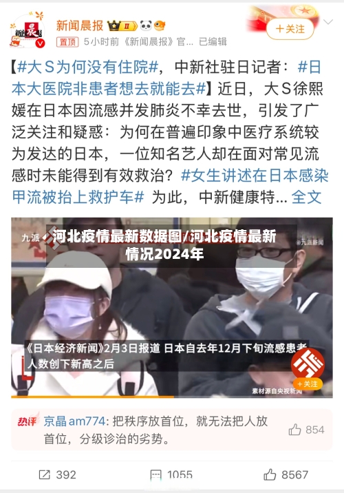 河北疫情最新数据图/河北疫情最新情况2024年