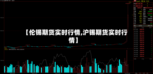 【伦锡期货实时行情,沪锡期货实时行情】-第2张图片