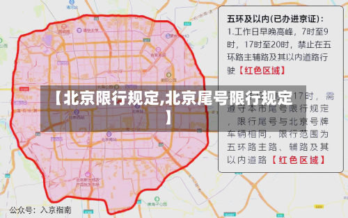 【北京限行规定,北京尾号限行规定】