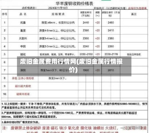 废旧金属费用行情网(废旧金属行情报价)