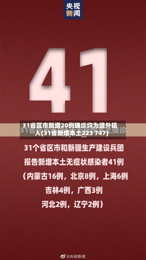 31省区市新增20例确诊均为境外输入(31省新增本土223 747)-第2张图片