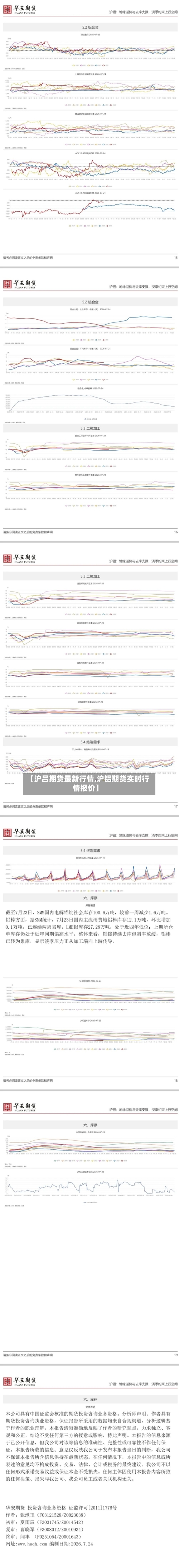 【沪吕期货最新行情,沪铝期货实时行情报价】