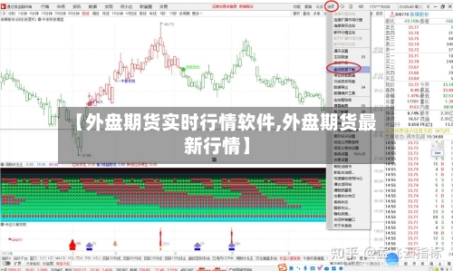 【外盘期货实时行情软件,外盘期货最新行情】