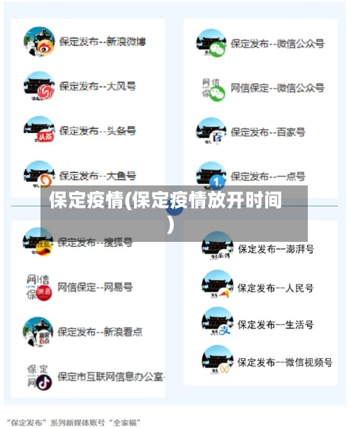 保定疫情(保定疫情放开时间)-第2张图片