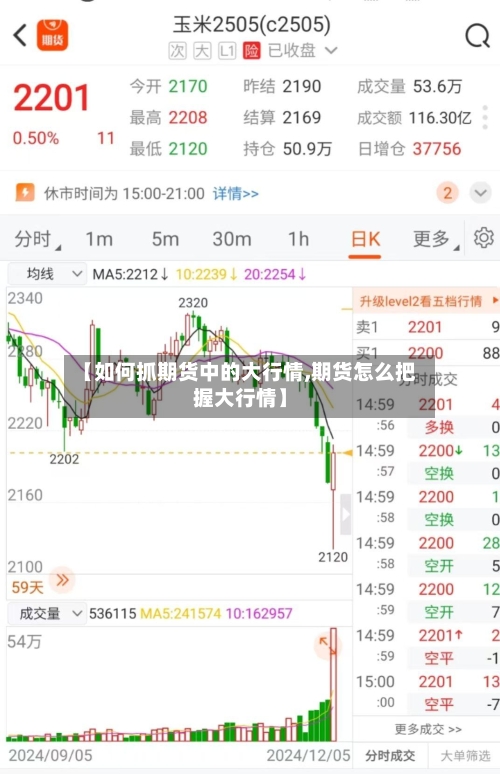 【如何抓期货中的大行情,期货怎么把握大行情】-第2张图片