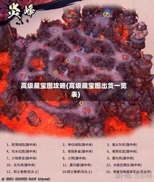 高级藏宝图攻略(高级藏宝图出货一览表)-第2张图片