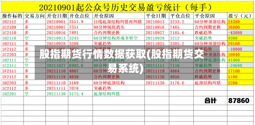 股指期货行情数据获取(股指期货交易系统)