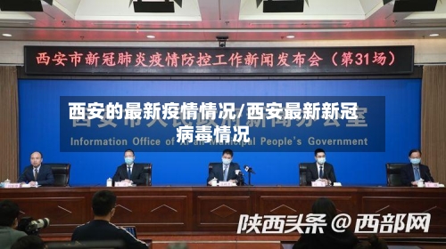 西安的最新疫情情况/西安最新新冠病毒情况-第3张图片
