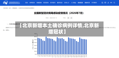 【北京新增本土确诊病例详情,北京新增冠状】