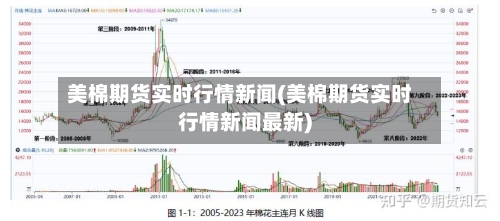 美棉期货实时行情新闻(美棉期货实时行情新闻最新)