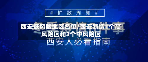 西安低风险地区名单/西安新增1个高风险区和3个中风险区