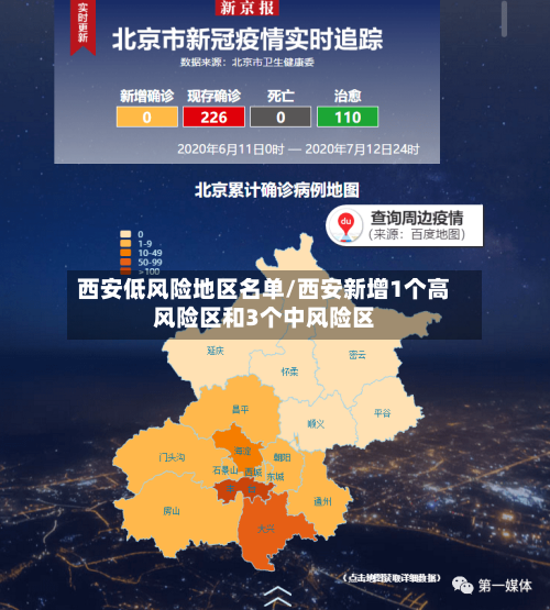 西安低风险地区名单/西安新增1个高风险区和3个中风险区-第2张图片