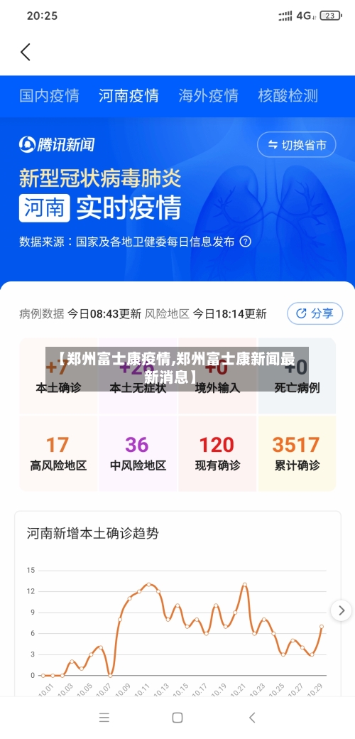 【郑州富士康疫情,郑州富士康新闻最新消息】-第3张图片