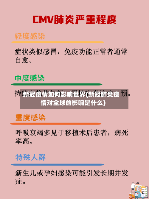 新冠疫情如何影响世界(新冠肺炎疫情对全球的影响是什么)
