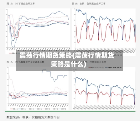 震荡行情期货策略(震荡行情期货策略是什么)-第2张图片