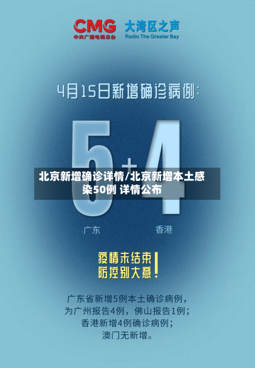 北京新增确诊详情/北京新增本土感染50例 详情公布