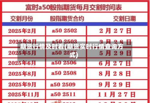 期货行情及时看(期货实时行情查询方式)