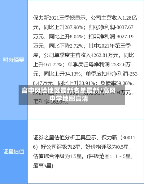 高中风险地区最新名单最新/高风中学地图高清