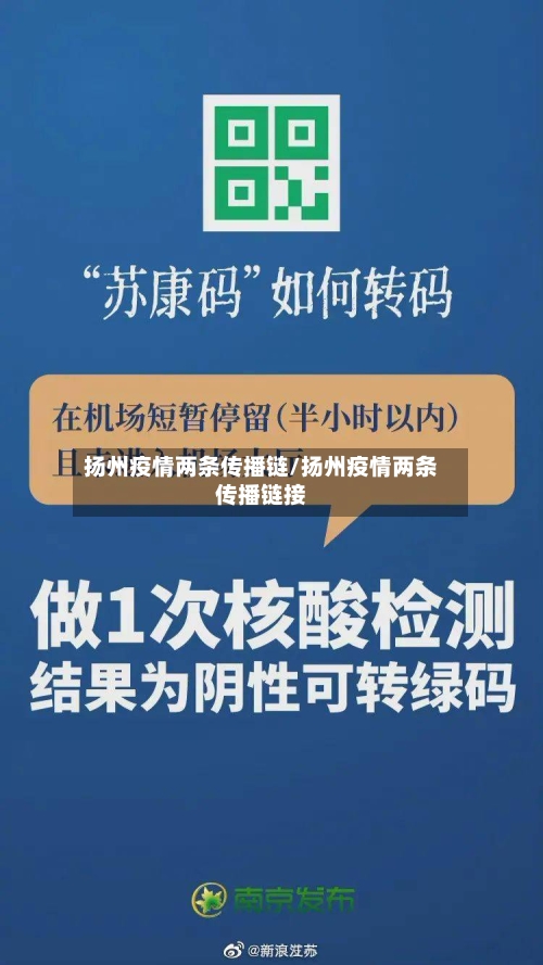 扬州疫情两条传播链/扬州疫情两条传播链接