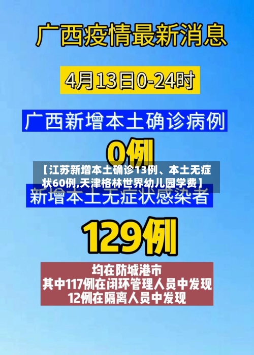 【江苏新增本土确诊13例、本土无症状60例,天津格林世界幼儿园学费】-第3张图片