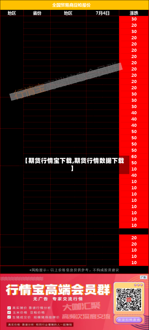 【期货行情宝下载,期货行情数据下载】