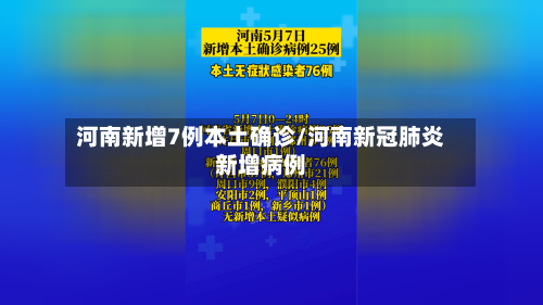 河南新增7例本土确诊/河南新冠肺炎新增病例-第1张图片
