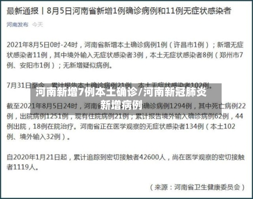 河南新增7例本土确诊/河南新冠肺炎新增病例-第3张图片