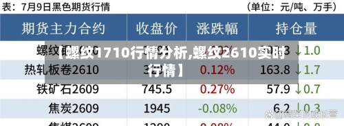 【螺纹1710行情分析,螺纹2610实时行情】