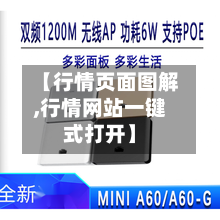 【行情页面图解,行情网站一键式打开】
