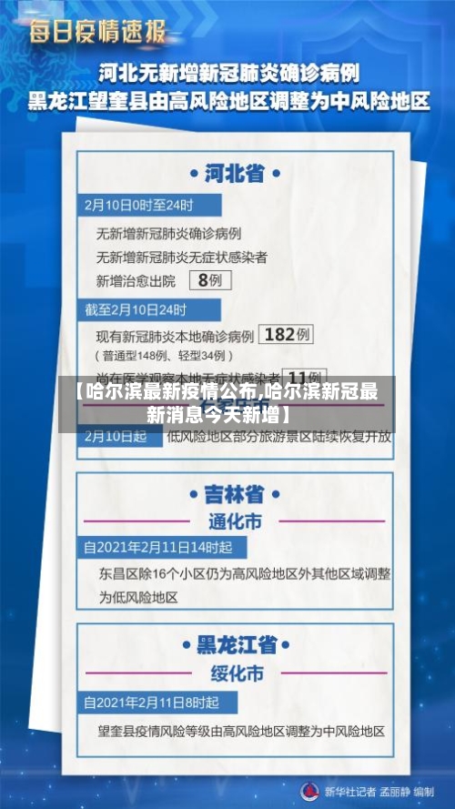 【哈尔滨最新疫情公布,哈尔滨新冠最新消息今天新增】-第2张图片
