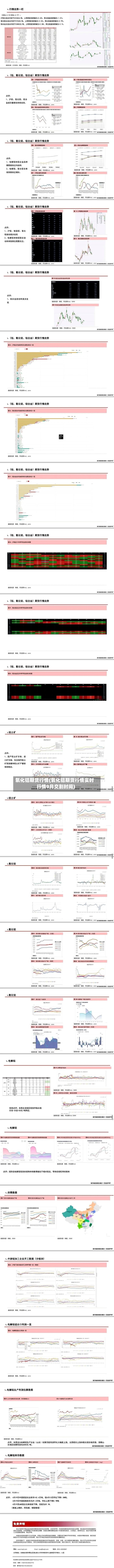 氧化铝期货行情(氧化铝期货行情实时行情9月交割时间)-第2张图片