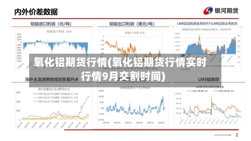 氧化铝期货行情(氧化铝期货行情实时行情9月交割时间)
