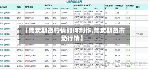 【焦炭期货行情如何制作,焦炭期货市场行情】-第2张图片