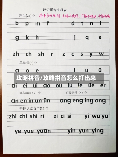 攻略拼音/攻略拼音怎么打出来