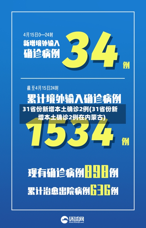 31省份新增本土确诊2例(31省份新增本土确诊2例在内蒙古)