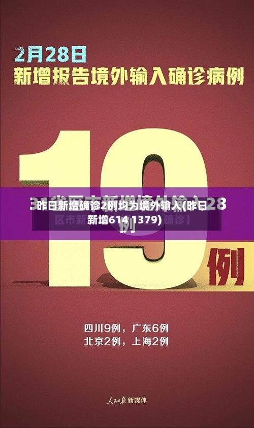 昨日新增确诊2例均为境外输入(昨日新增614 1379)