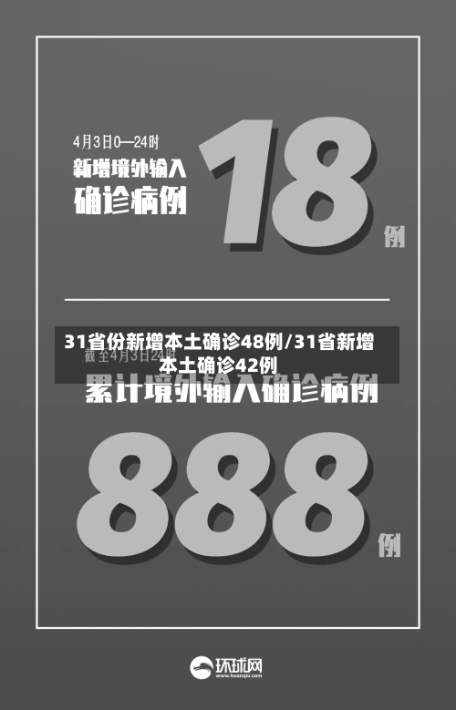 31省份新增本土确诊48例/31省新增本土确诊42例-第2张图片