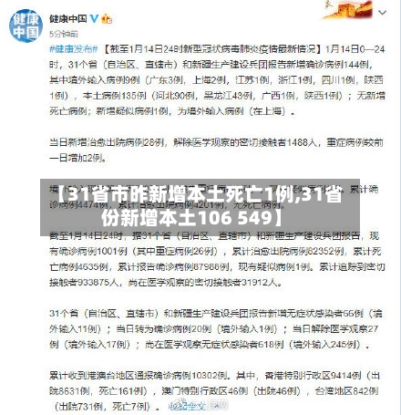 【31省市昨新增本土死亡1例,31省份新增本土106 549】-第3张图片
