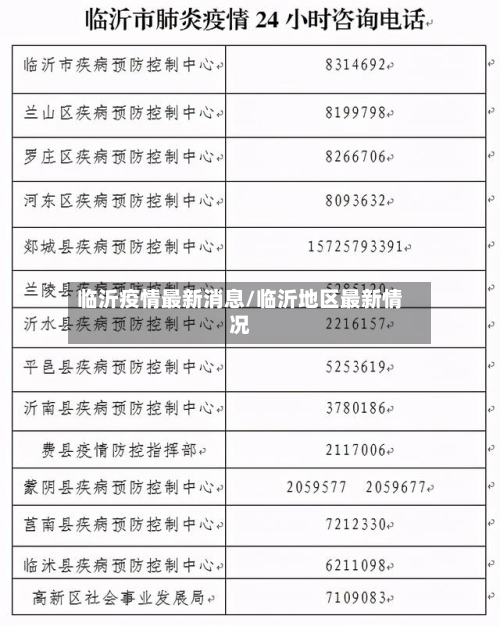 临沂疫情最新消息/临沂地区最新情况