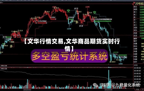 【文华行情交易,文华商品期货实时行情】-第2张图片