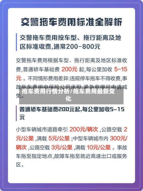 拖车费用行情分析/拖车费用最新变化-第2张图片