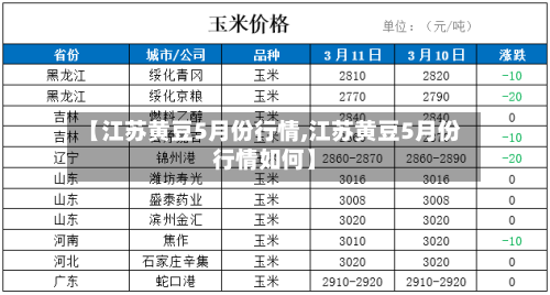 【江苏黄豆5月份行情,江苏黄豆5月份行情如何】