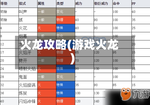火龙攻略(游戏火龙)-第2张图片