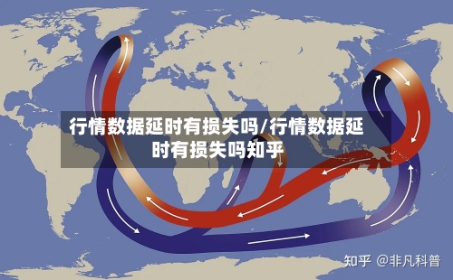 行情数据延时有损失吗/行情数据延时有损失吗知乎