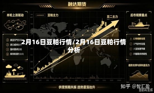 2月16日豆粕行情/2月16日豆粕行情分析-第2张图片