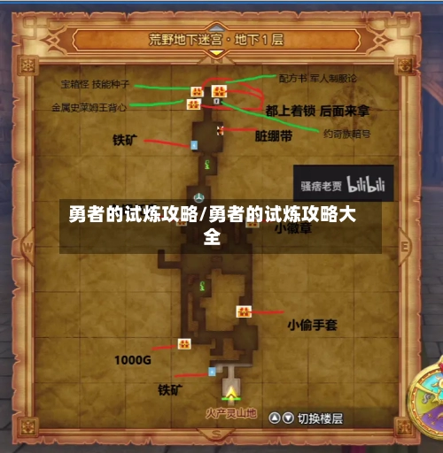 勇者的试炼攻略/勇者的试炼攻略大全