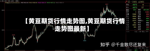 【黄豆期货行情走势图,黄豆期货行情走势图最新】