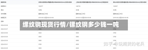 缧纹钢现货行情/镙纹钢多少钱一吨-第1张图片
